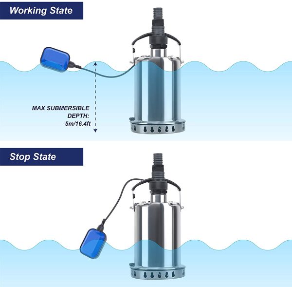 1/2HP 1850 GPH Submersible Pump Stainless Steel Portable Sump Pumps Electric Transfer Water Pump Utility Clean Water for Pool,Ponds and Basement Drain - Image 3