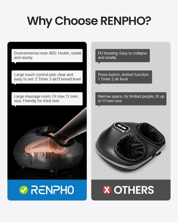 RENPHO Foot Massager Machine with Heat, Multi-Level Settings, Deep Shiatsu Kneading Foot Massager for Planter Fasciitis, Fits Feet up to Men Size 12 - Image 3