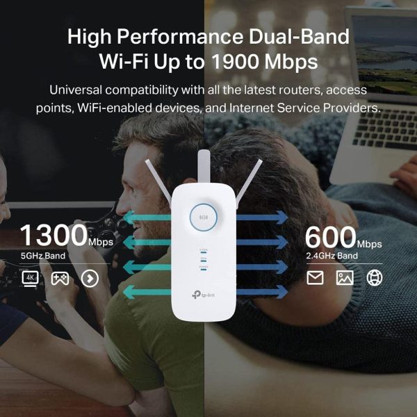 AC1900 WiFi Extender RE550 - Covers up to 2,800 Sq.ft and 35 Devices, Up to 1900Mbps, Dual Band WiFi Repeater, Internet Booster, Gigabit Port, OneMesh Compatible - Image 4