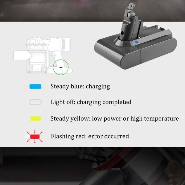 【Upgraded??MCWGOLD 21.6V 3500mAh 64.8Wh V6 Battery Replacement Compatible with Dyson V6 595 650 770 880 DC58 DC59 DC61 DC62 DC72 DC74 SV03 SV04 SV05 SV07 SV09 Cordless Vacuum