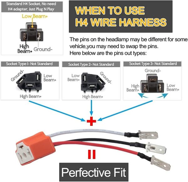 Ceramic H4 Sockets H4 9003 HB2 Wiring Harness H4 to 3 Pin Adapter Headlight Connector for 4"x6" 7"x6" 5"x7" inch Car Truck Boat Marine Headlight Fog Light Retrofit(2PCS) - Image 4