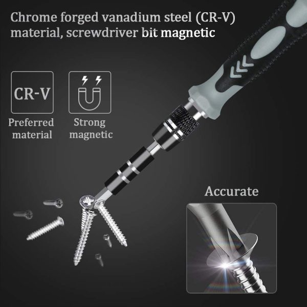 117 in 1 Precision Screwdriver Set, Magnetic Repair Tool Kit for iPhone Series/Xbox Series/PS3/PS4/Nintendo Switch/iPad/Tablet/Laptop/Watch/Cellphone/PC/Camera/Electronic - Image 4