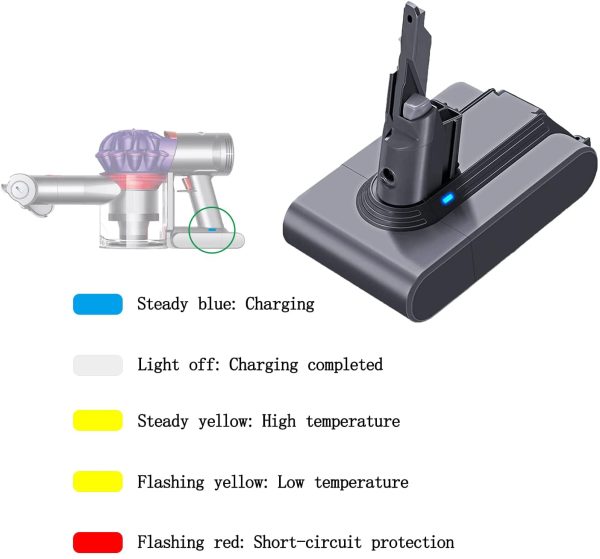 JYJZPB Upgrade 4000mAh V7 Battery Replacement Compatible with Dyson V7 SV11, V7 Animal, V7 Motorhead Pro, V7 Trigger, V7 Car+Boat V7 Absolute V7 HEPA Cordless Vacuum Cleaner - Image 7