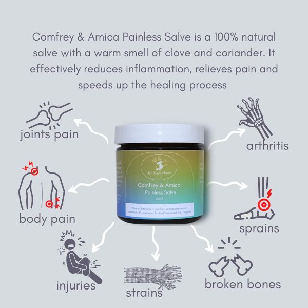 Comfrey & Arnica Painless Salve | Joints Pain | Knee and Back Pain | Injuries | Strains | Sprains | Pain Relief After the First Use | All Natural, Effective and Safe - Image 2