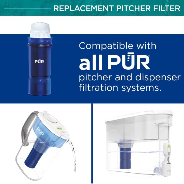 Lead Reduction Pitcher Replacement Water Filter (3 Pack) - Image 9