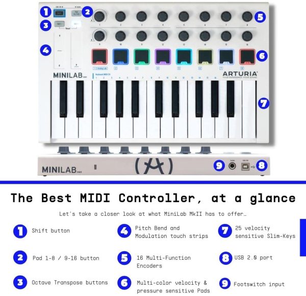 Arturia Mini-Lab MKII 25 Slim-Key Controller