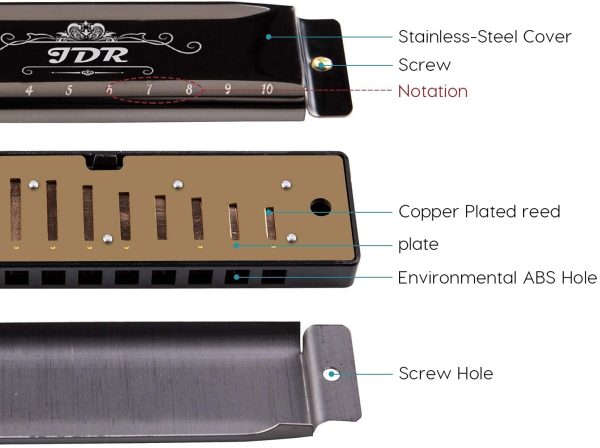 JDR Blues Harmonica, 10 Holes 20 Tones Standard Diatonic Key of C Mouth Organ Harp with a Gift Box for Beginners Kids Adults Students Professional Folk Jazz Pop