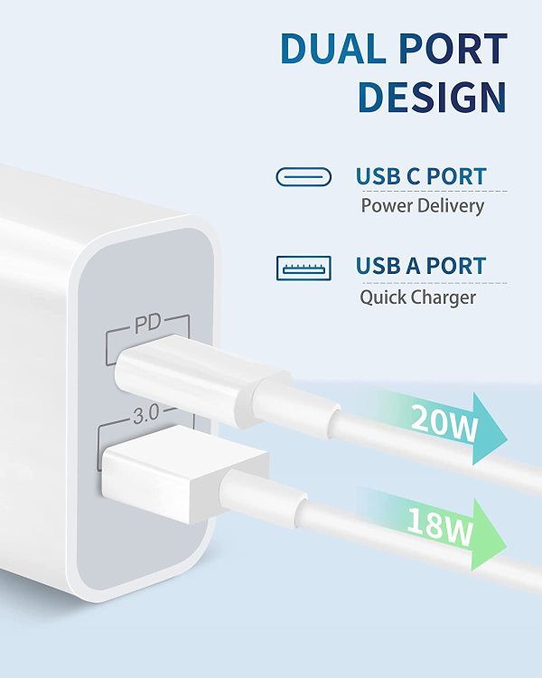 Fast USB C Charger, 2-Pack 20W PD + Quick Charger Dual Port Type C Wall Charger Block Plug Compatible with iPhone 13/13 Mini/13 Pro Max/12 Mini/12 Pro Max/11/XS/XR/X/8, iPad, AirPods Pro Max - Image 5