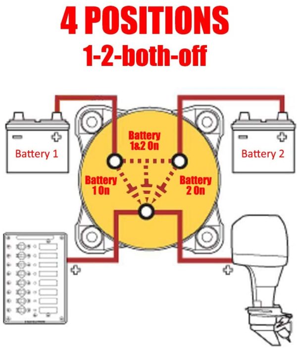 1-2-Both-Off Battery Disconnect Switch, 12-48 V Battery Master Cut Shut Off Isolator Switch (1-2-Both-Off) - Image 8