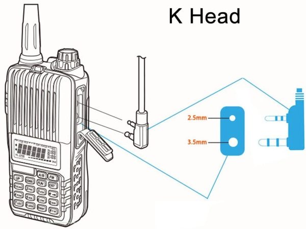 Retevis Walkie Talkie Headset 2 Pin PTT MIC Covert Acoustic Tube Secret Service Earpiece for Kenwood Radio Baofeng UV-5R Retevis RT27 H-777 RT22 Two Way Radios (10 Pack)