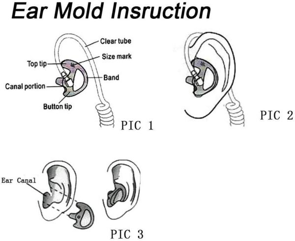 Silicon Ear Mold Replacement Earmold Earbud Earplug for Motorola Kenwood 2-Way Radio Air Acoustic Earpiece Headset Air Acoustic Coil Tube Audio Kit