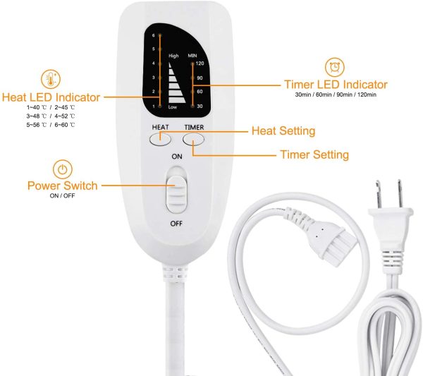 Heating Pad, Electric Heating Pad for Dry & Moist Heat, Electric Fast Heat Pad with Multiple Temp & Timer Settings, Auto Shut Off, for Shoulders/Neck/Abdomen/Back/Limbs, etc. (12" x 24'') - Image 2