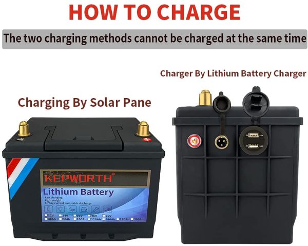 Lithium LiFePO4 Battery 12V 40Ah 512Wh Deep Cycle Lithium iron phosphate Rechargeable Battery Built-in BMS, Perfect for RV,Solar,Camping,Marine,Backup Power,Off-Grid Applications - Image 4