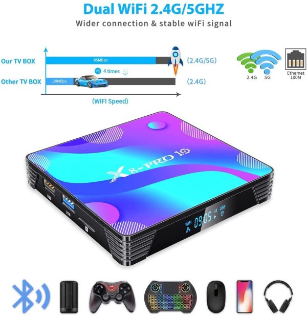 2022 Upgraded Android TV Box 11.0, Android TV Box 4GB RAM 64GB ROM RK3318 Quad-Core 64 Bits, Android Box Support Dual-WiFi 2.4GHz/5GHz BT 4.0 USB 3.0 3D 4K TV Box