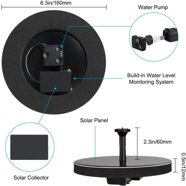 Solar Fountain Pump 1.5W Upgraded Submersible Solar Water Fountain Panel Kit for Bird Bath,Small Pond,Garden and Lawn - Image 4