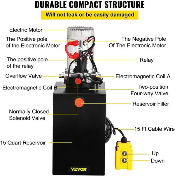 12V/DC Hydraulic Pump 15 Quart/ 3.9 Gallon Double Acting Metal Reservoir Hydraulic Pump Unit Remotely Controlled for Dump Trailer (15 Quart,Double Acting) - Image 8