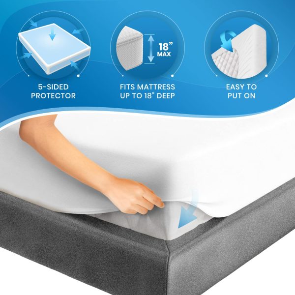 Waterproof Twin XL Size Mattress Protector with 2 Pillow Protectors - Image 8