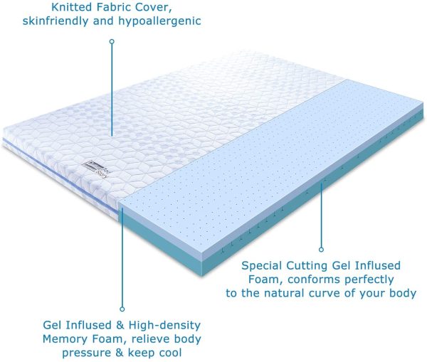 4 Inch Memory Foam Mattress Topper, 7 Zone Cooling Ventilated Gel Mattress Topper Full, Removable & Washable Hypoallergenic Foam Mattress Topper Cover with 4 Anchor Elasticated Bands, CertiPUR-US Design (54 x 74inch) - Image 8