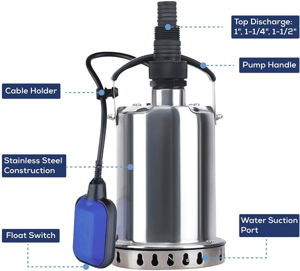 1/2HP 1850 GPH Submersible Pump Stainless Steel Portable Sump Pumps Electric Transfer Water Pump Utility Clean Water for Pool,Ponds and Basement Drain - Image 7