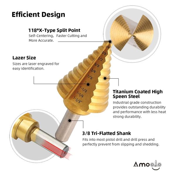 amoolo Titanium Step Drill Bit (10 Sizes), 1/4" to 1-3/8" HSS Unibit for Soft Metal Sheet, Wood, Plastic, Multiple Hole Drilling Cone Bit Set - Image 6