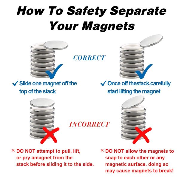 LOVIMAG Super Strong Neodymium Disc Magnets, Powerful Rare Earth Magnets with Double-Sided Adhesive for Fridge, DIY, Building, Scientific, Craft, and Office Magnets - 1.26 inch x 1/8 inch, Pack of 12 - Image 2