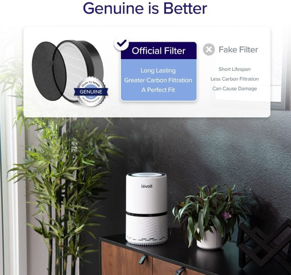 LEVOIT LV-H132 Air Purifier Replacement Filter, H13 True HEPA Filter and Activated Carbon Filter Set, LV-H132-RF - Image 6