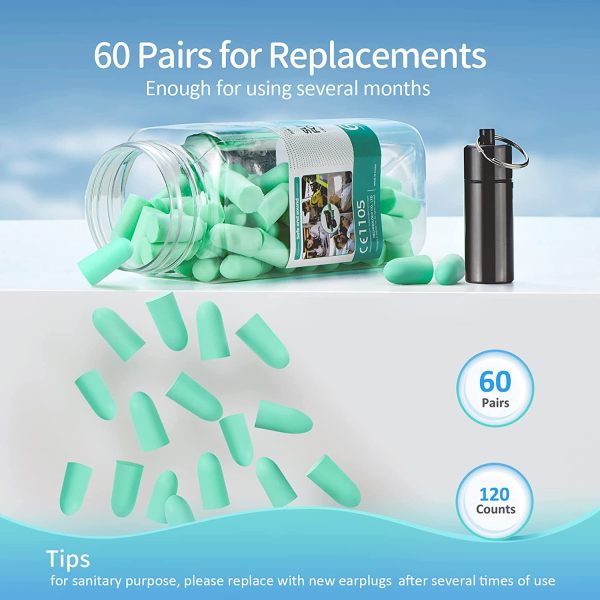 Ultra Soft Foam Earplugs, Ear Plugs for Sleeping, 38dB Highest SNR, 60 Pairs, One Size Fits virtually Every Wearer, Comfortable for Sleeping, Snoring, Studying, Travel, Concerts, Loud Noise(Women&Men) - Image 3