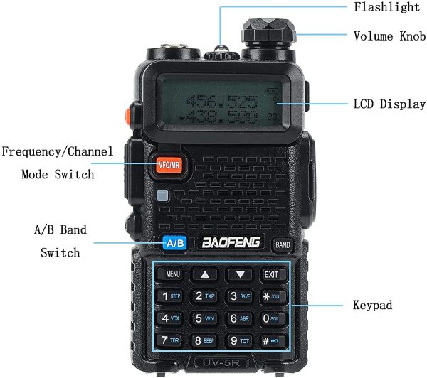 2 Pcs UV-5R 5W Ham Radio with Radio Case, Speaker Mic and Earpiece - Image 3