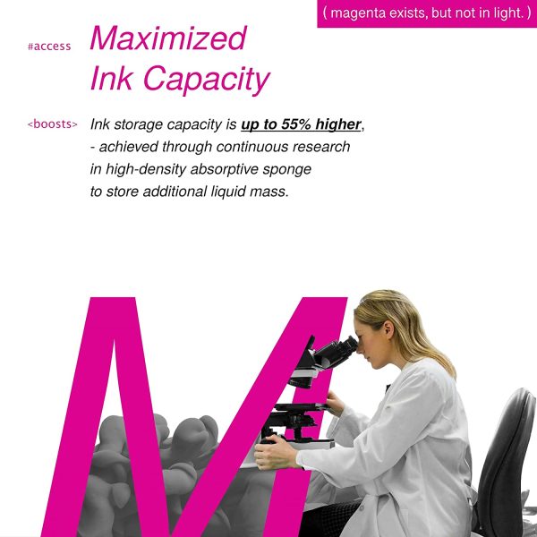 CKMY Remanufactured 245XL Black Ink Cartridge Replacement for Canon 245 PG-245 PG-243 Used for Canon Pixma MX490 MG2522 TR4520 TS3322 TS3320 MG3022 TR4522 MX492 TS3122 TR4500 MG2922 Printer (1 Pack) - Image 5