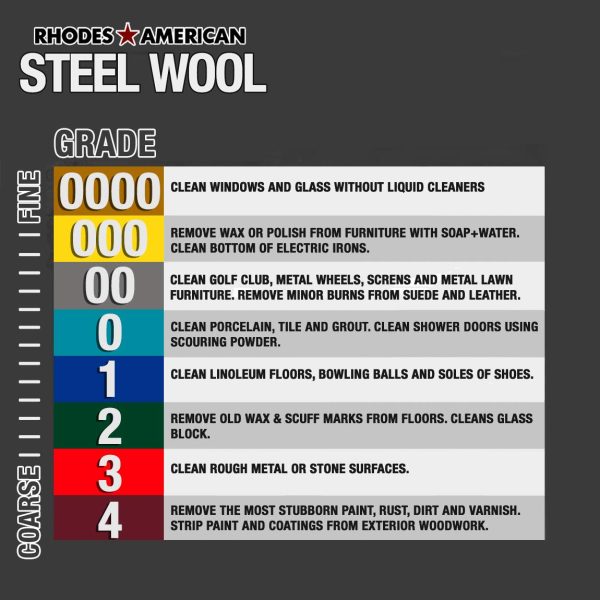 Steel Wool, 12 pad, Super Fine Grade #0000, Rhodes American, Final Finish