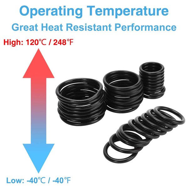 KOOTANS 1200Pcs Nitrile Rubber O Ring Kit 24 Sizes O Rings Assortment Kit Set Sealing Washer NBR Metric o-Ring Assortment for Plumbing, Gas, Automotive and Faucet Repair, Resist Oil and Heat O-Rings - Image 2