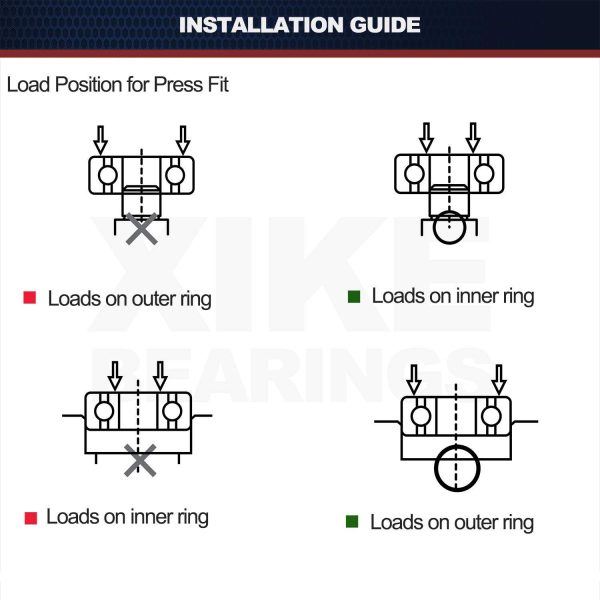 608RS Ball Bearings (8x22x7) 20 Pcs, 608-2RS Skateboard Bearings Rubber Sealed Deep Groove Ball Bearing for 3D Printer Wheel, Roller Skates, Inline Skates, Scooters etc - Image 7