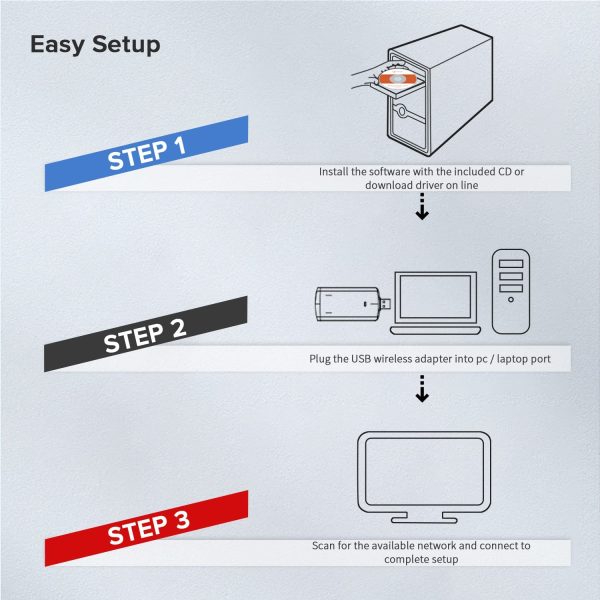 Wireless USB WiFi Adapter for PC Desktop Laptop 1300Mbps Dual Band 2.4/5GHz Network Adapter USB 3.0 WiFi Dongle, w/External 2x3dBi Antennas, Support Windows 7/8/8.1/10/11, Mac OS 10.9-10.15 - Image 3