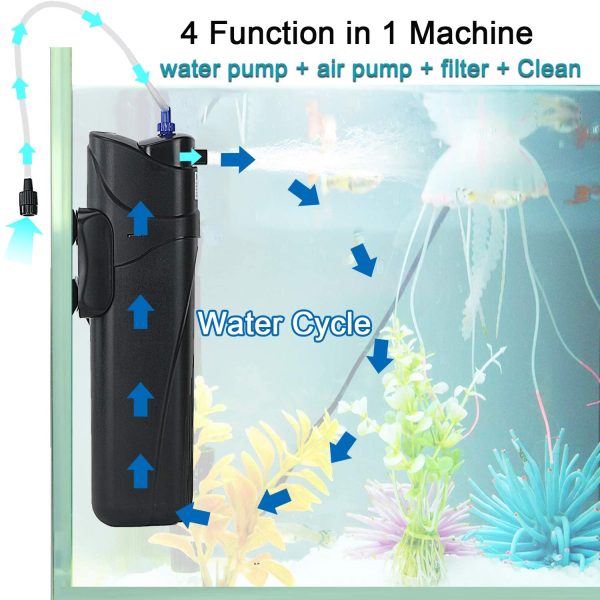 Sun JUP01 Aqua Green Algae Killing UV Sterilizer in Tank Filter Machine (JUP 01KIT with 2X Spare Filters and 1x Replace Bulb) ?? - Image 6