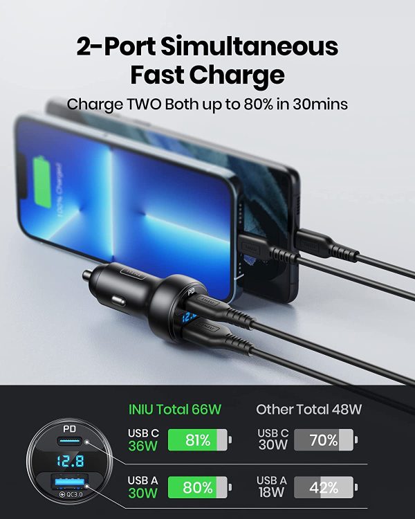 Car Charger,  66W Total QC 3.0 6A PD Fast Charge USB C Car Charger, All-Metal Mini Dual Port [USB C+ USB A] Car Adapter for iPhone 13 12 11 Pro Max iPad Samsung S21 S20 MacBook Airpods Tablets etc - Image 7