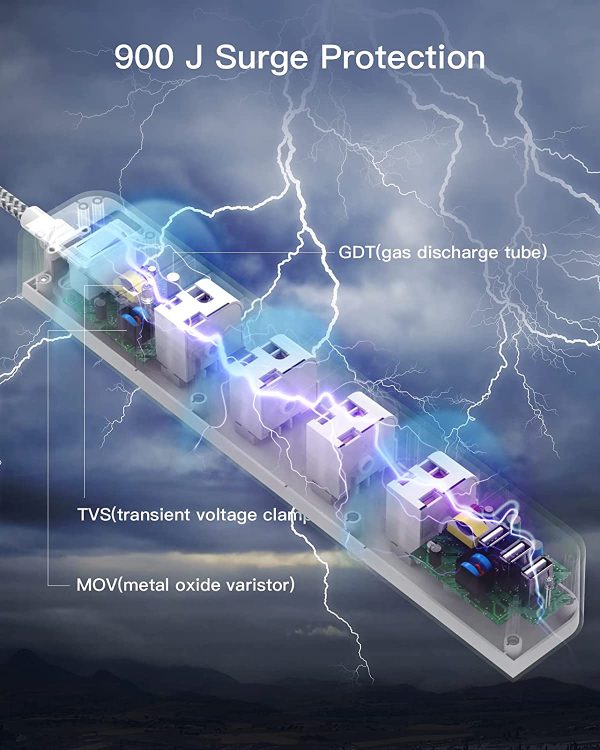 Power Bar Power Strip Surge Protector - 8 Widely AC Outlets 3 USB, 5 ft Extension Cord, Flat Plug, Desktop Charging Station with Overload Protection, Wall Mount for Home, Office, Travel - Image 2