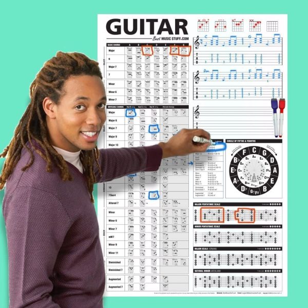 Best Music Stuff Small Creative Guitar Poster [No Book] A Dry-Erase Reference Poster Containing Chords, Scales, Chord Formulas, Chord Progressions (Small - 24-in x 36-in)