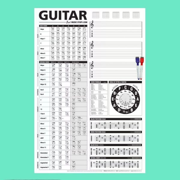 Best Music Stuff Small Creative Guitar Poster [No Book] A Dry-Erase Reference Poster Containing Chords, Scales, Chord Formulas, Chord Progressions (Small - 24-in x 36-in) - Image 5