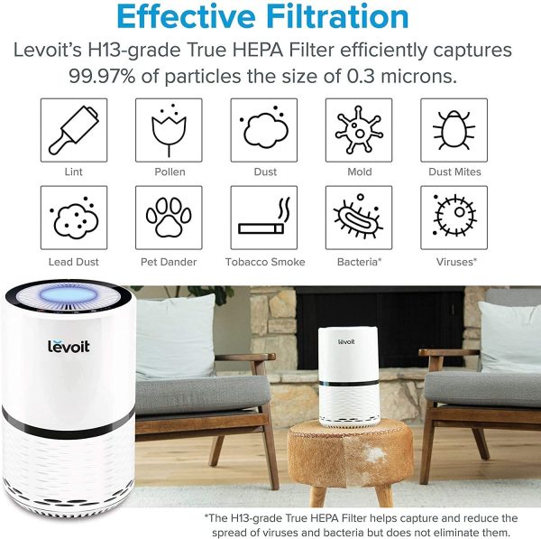 LEVOIT LV-H132 Air Purifier Replacement Filter, H13 True HEPA Filter and Activated Carbon Filter Set, LV-H132-RF