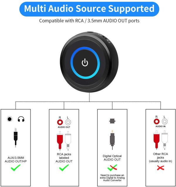 Bluetooth 5.0 Transmitter Receiver for TV Watching, Upgraded aptX LL/FS 40ms Wireless Audio Adapter for Home Stereo PC Radio CD Music Stream, Pair 2 Headphones, 3.5mm AUX/RCA Jack, Plug n Play(Without Optical Audio Cable)