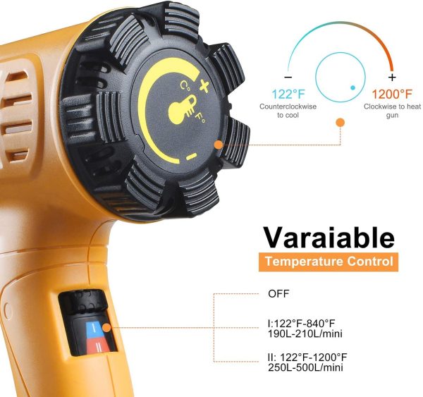 Heat Gun 1800W Heavy Duty Hot Air Gun Kit Variable Temperature Control with 2-Temp Settings 4 Nozzles 122℉~1202℉（50?? 650℃）with Overload Protection for Crafts, Shrinking PVC, Stripping Paint