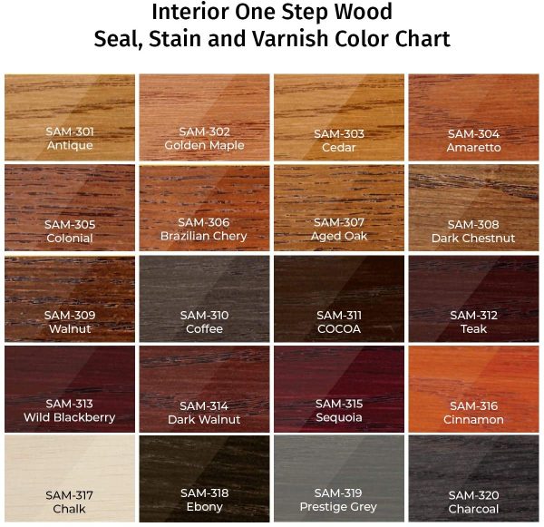 SamaN Interior One Step Wood Seal, Stain and Varnish ?M?Oil Based Odorless Dye & Protection for Furniture, Fine Wood (Cedar SAM-303, 8 oz) - Image 7