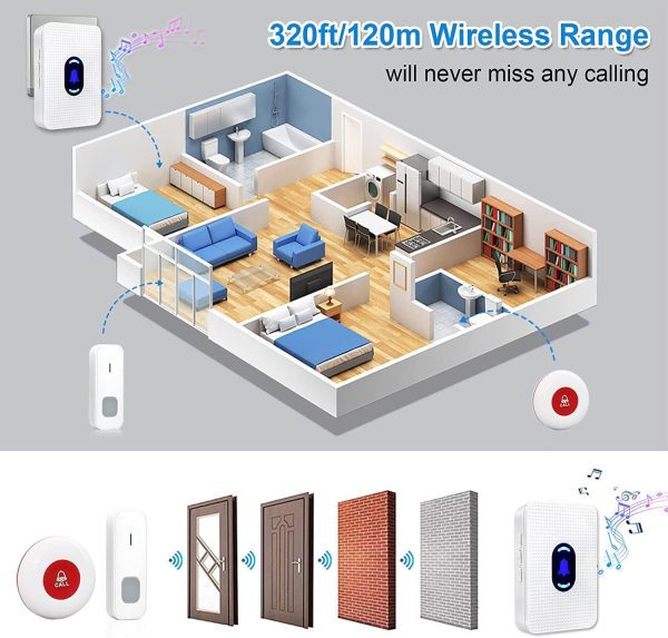 Wireless Caregiver Pager Alert System, Elderly Emergency Panic Button Alarm System for Seniors Patient Nurse, 1 Receiver, 1 Call Button, 1 Doorbell - Image 7