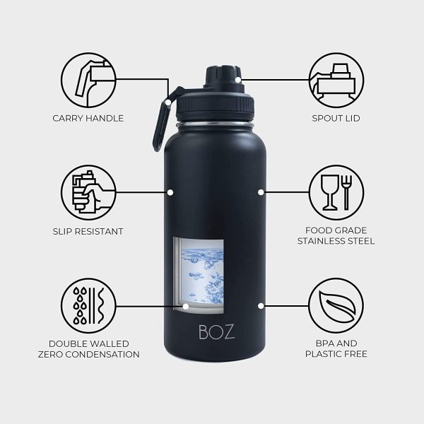 Stainless Steel Water Bottle XL - Gun Powder Black (1 L / 34oz) Wide Mouth, BPA Free, Vacuum Double Wall Insulated - Image 3