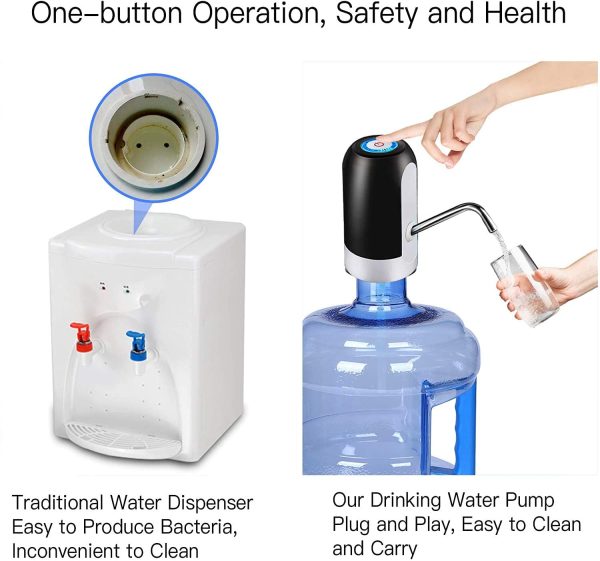 Water Bottle Pump 5 Gallon Water Bottle Dispenser USB Charging Automatic Drinking Water Pump Portable Electric Water Dispenser Water Bottle Switch Black - Image 5