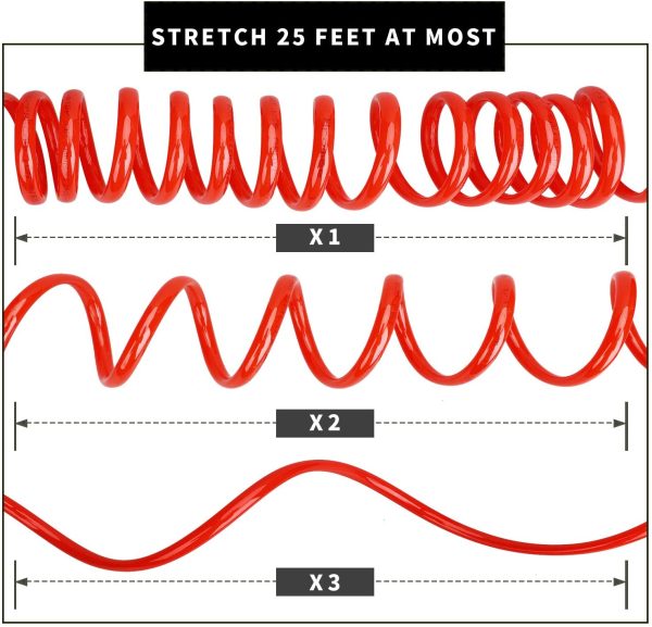 1/4 in x 25 ft Polyurethane Recoil Air Hose with Bend Restrictors Compressor Hose with 1/4" Industrial Universal Quick Coupler and I/M Plug Kit, Red - Image 3