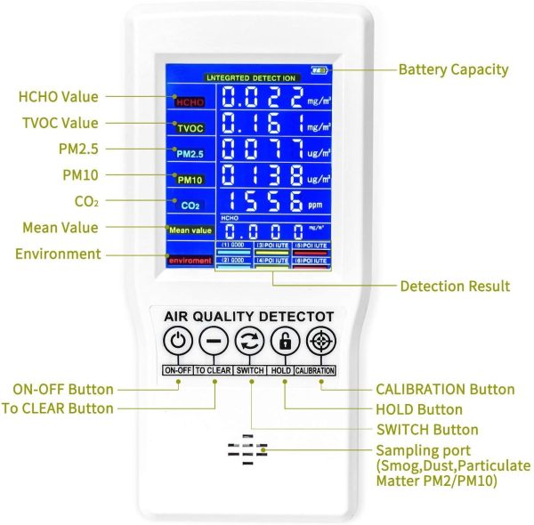 Air Quality Monitor  Indoor Air Quality Monitor for CO2 Formaldehyde(HCHO) TVOC PM2.5/PM10 -Accurate Air Quality Monitor Indoor - Image 6