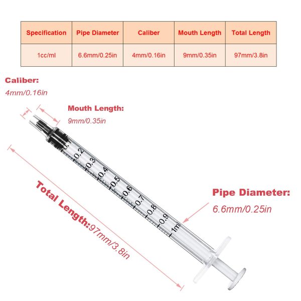 1ml Syringe-s with Caps (Pack of 50pcs) for Pet or Industrial & Scientific - Image 4