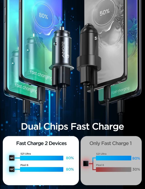 Car Charger Adapter,  36W/6A USB Car Charger Quick Charge [Dual QC3.0 Port] iPhone Car Charger [All Metal] Mini Cigarette Lighter Adapter for iPhone 13/12/11,Galaxy S22/21/20/ and All Phones - Image 6