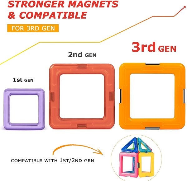 Upgraded Magnetic Blocks 138PCS Magnetic Building Tiles STEM Toys for 3+ Year Old Boys and Girls Learning by Playing Games for Toddlers Kids Compatible with Major Brands Building Blocks - Image 8